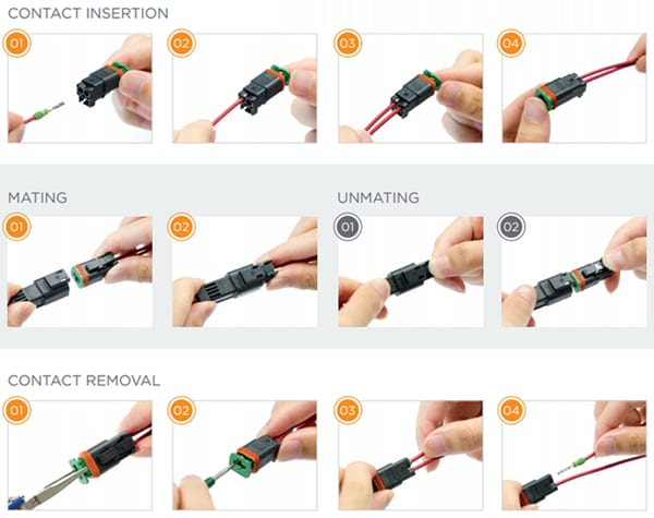 Infografik - TE Connectivity Abgedichtete SUPERSEAL pro-Steckverbinder